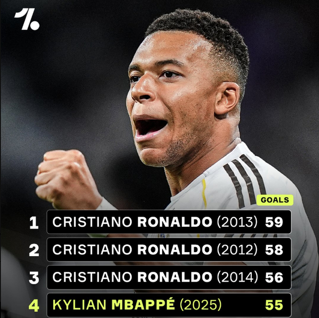 记者：于汉超正在参加B级教练培训班，下赛季将担任申花助教（记者：于汉超攻读B级教练证，下赛季将出任申花助教）