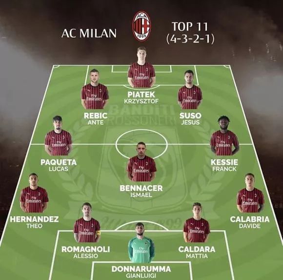 足球TOP：制造100粒进球最快的十大球星！C罗梅开二度！（足坛榜：最快制造100球的十大球星，C罗独中两元！）