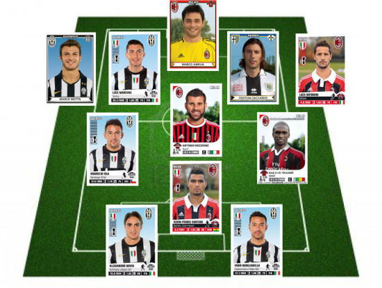 德转列瑞士球员历史身价前10：扎卡5000万欧第1，阿坎吉第2（德转盘点瑞士球员历史身价前十：扎卡5000万欧居首，阿坎吉次席）